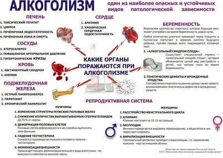 Изображения.